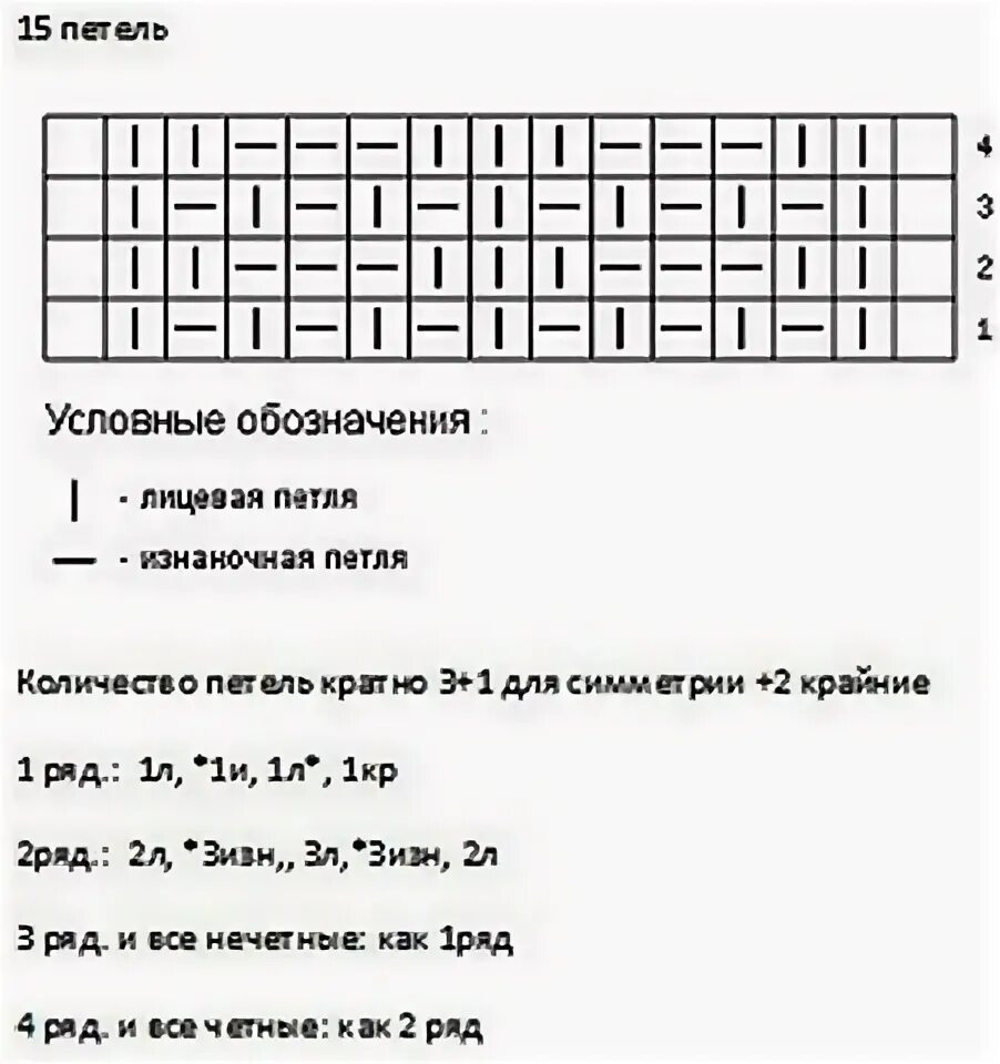 Резинка патронташ спицами по кругу схема вязания Лента