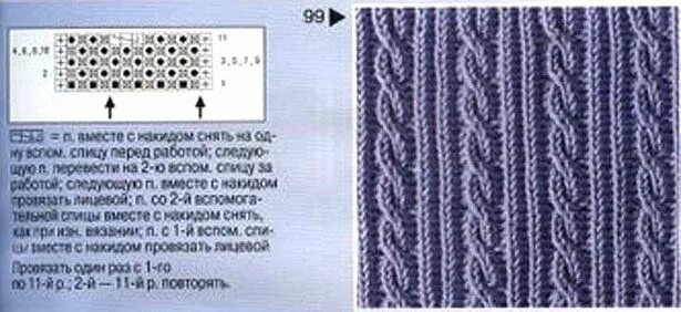 Резинка с косами спицами схемы и описание Knit stitch patterns, Knitting stitches, Stitch patterns