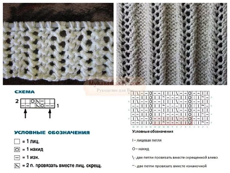 Резинка с накидом спицами схемы и описание Вязание резинки: схема и фото Узоры, Вязание, Схемы вязания