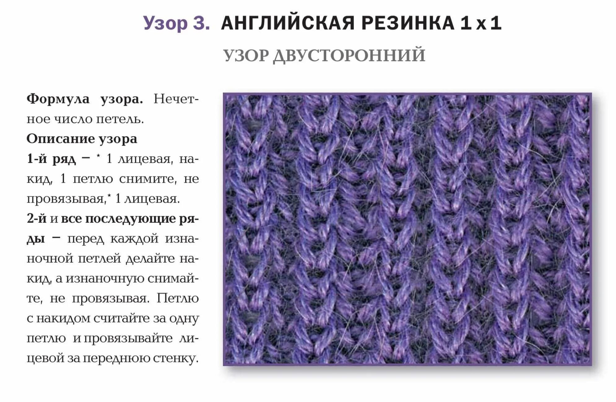 Резинка с накидом спицами схемы и описание Круговое вязание резинки спицами