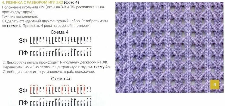 Резинка с накидом спицами схемы и описание Пин на доске перфокарты и узоры Узоры для вязания, Вязание, Узоры