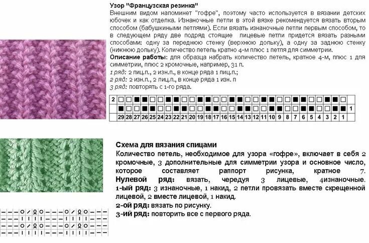 Резинка с накидом спицами схемы и описание Не просто "резинка"! Разные узоры на основе "резинки" со схемами Узоры, Вязание,