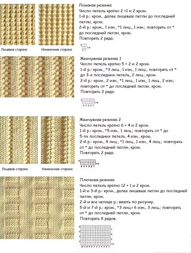 Резинка спицами схема и описание бесплатно Не просто "резинка"! Разные узоры на основе "резинки" со схемами Китайские узоры