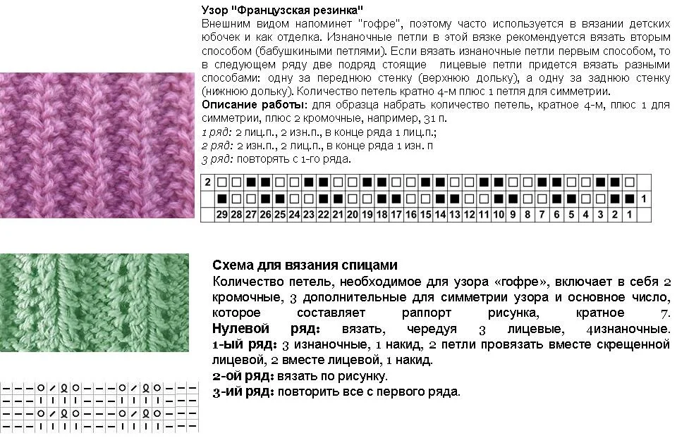 Резинка спицами схемы Не просто "резинка"! Разные узоры на основе "резинки" со схемами Узоры, Вязание,