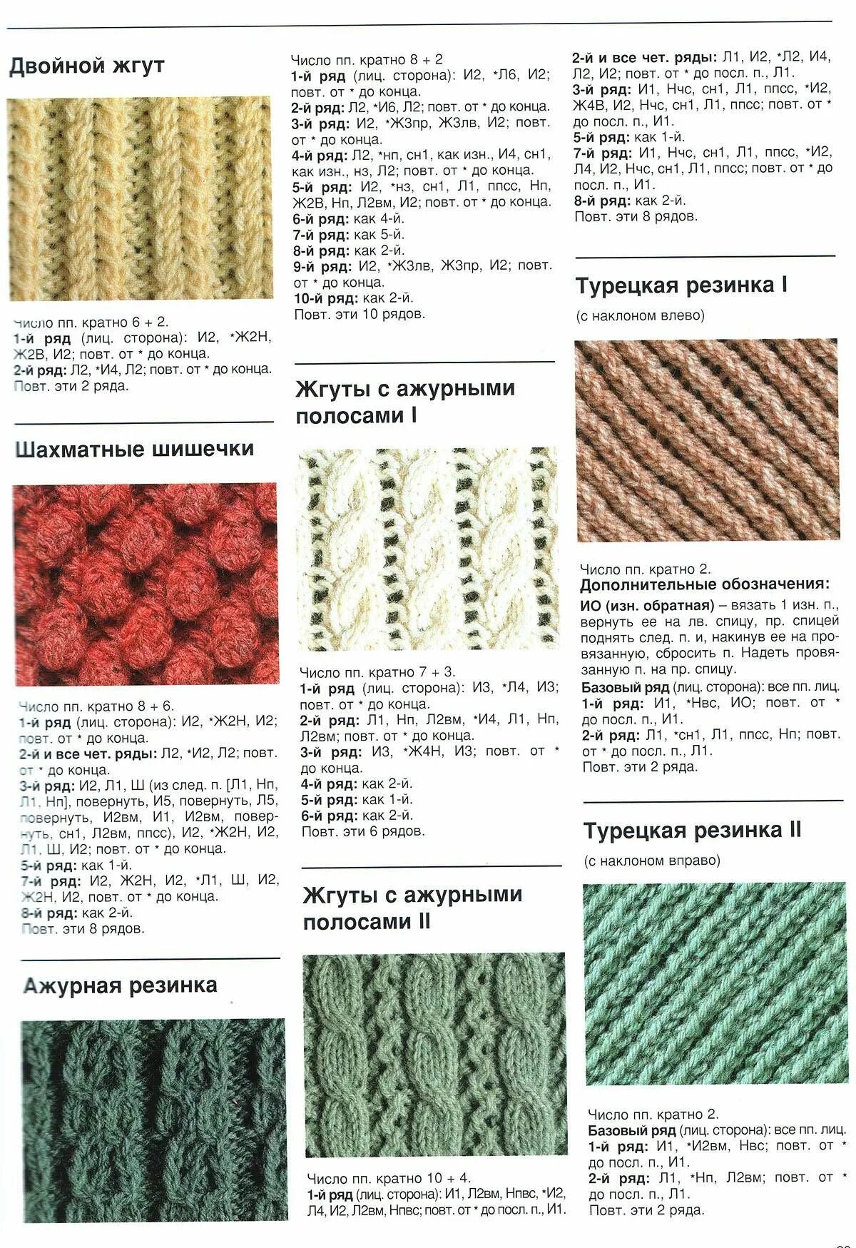 Резинка спицами со схемами и описанием Виды резинок спицами Knit stitch patterns, Knitting patterns, Knitting stitches