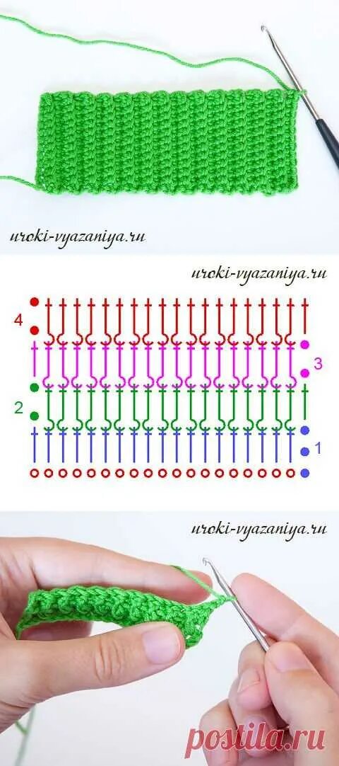 Резинка связанная крючком схема Как связать резинку крючком Вязание-узоры крючком Постила