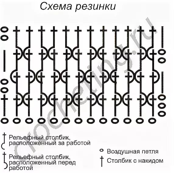 Резинка вязаная крючком схема Косынка на резинке своими руками крючком с выкройками