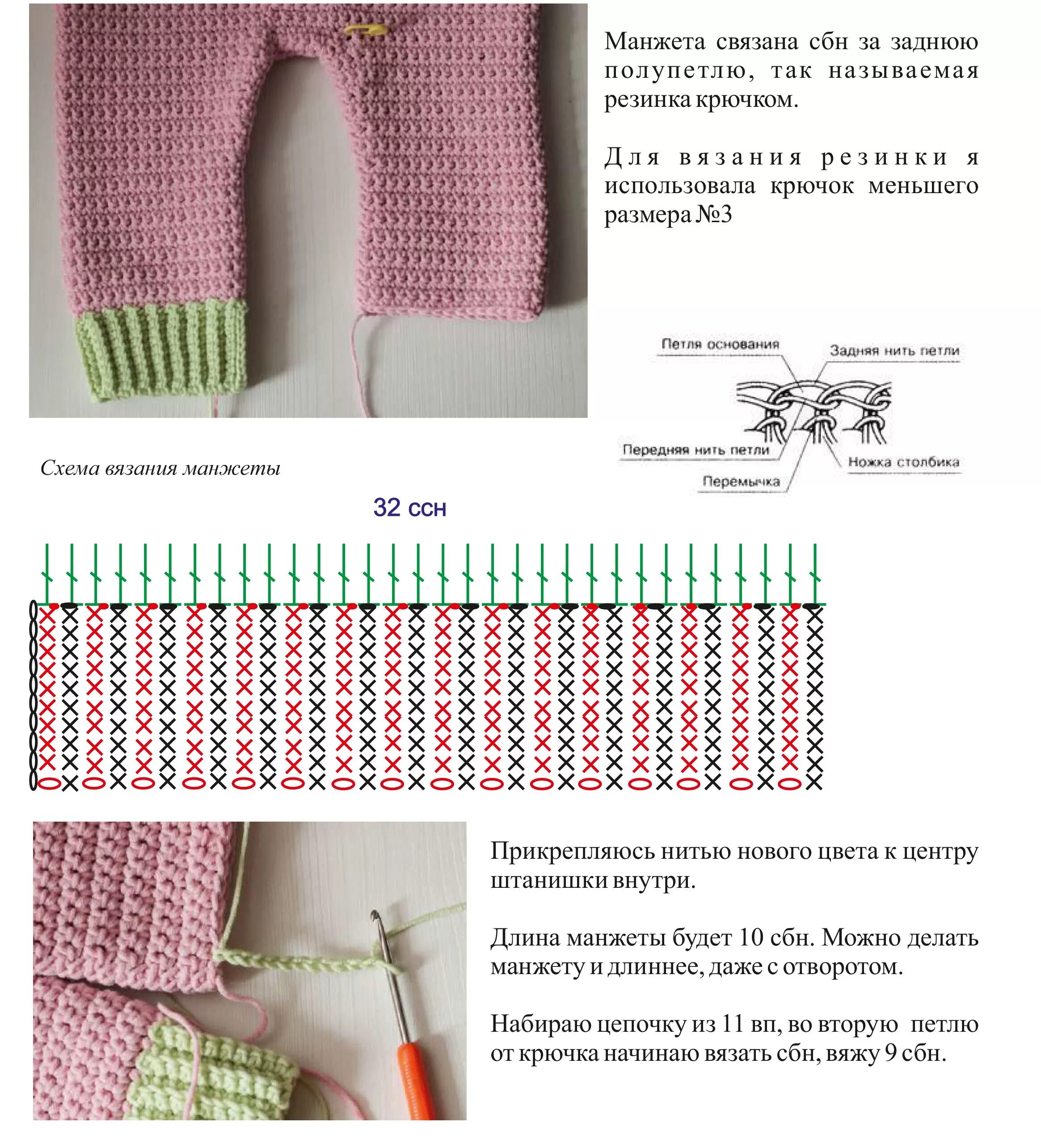 Резинка вязаная крючком схема Резинка крючком вязаныйжакет ⠀ ⠀ ⠀ ⠀ крючком ⠀ ⠀ ⠀ ⠀ вязаниедлядетей ⠀ ⠀ ⠀ ⠀ явя