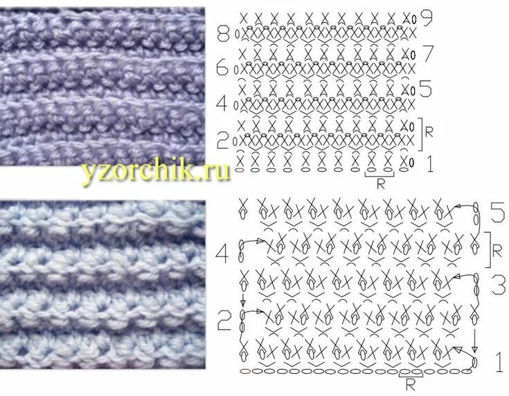 Резинка вязаная крючком схема и описание Резинка Crochet patterns, Crochet, Crochet stitches