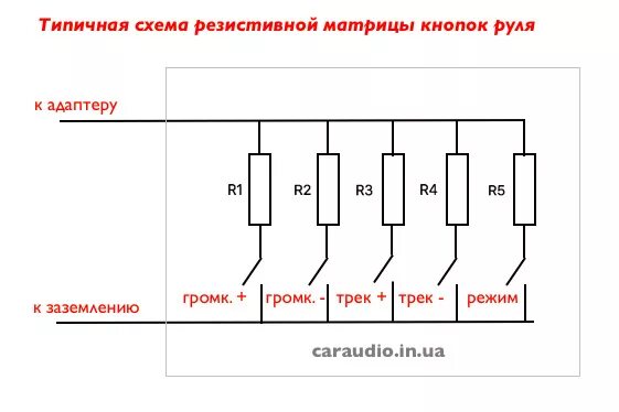 Резистивное подключение кнопок руля Нужна помощь в подключении резистивных кнопок для ШГУ - Сообщество "VAG Club" на