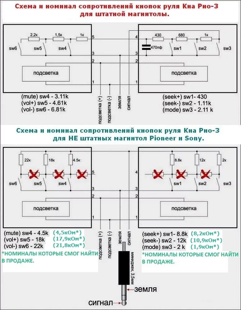 Резистивное подключение кнопок руля Подключение штатных кнопок руля к магнитоле "Pioneer AVH-X4550DVD" - KIA Rio (3G