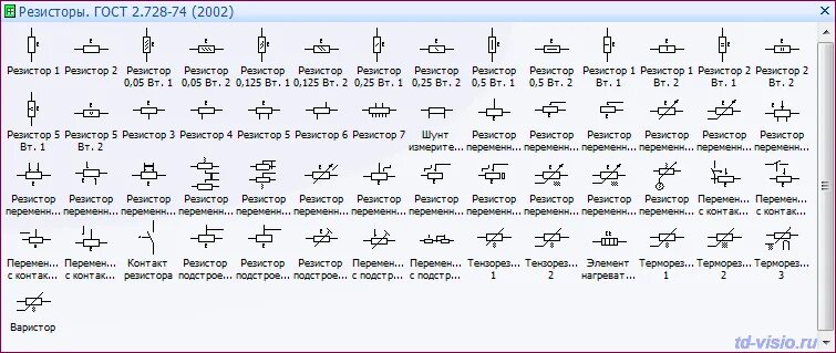 Резистор на электрической схеме Трафареты и фигуры GOST Electro for Visio - состав.