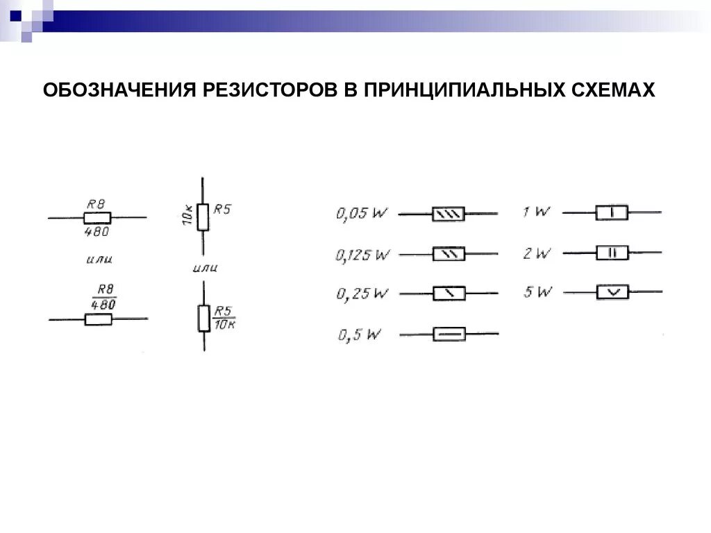 Резистор на электрической схеме Картинки РАССЕИВАЕМАЯ МОЩНОСТЬ РЕЗИСТОРА