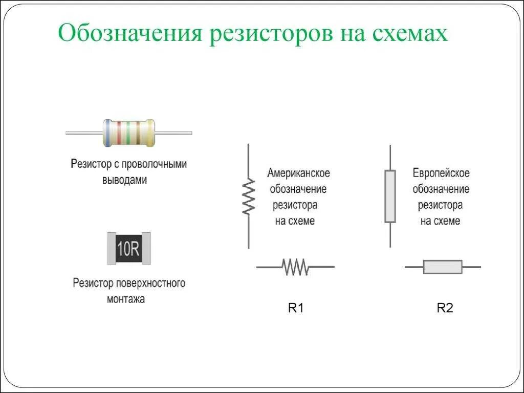 Резистор на электрической схеме Картинки ЧТО ЗНАЧИТ РЕЗИСТОР