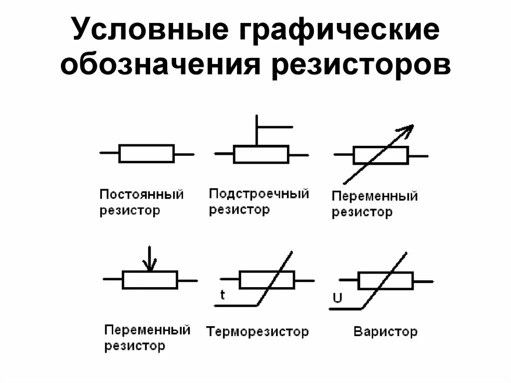 Резистор на схеме электрической цепи Схема установки резистора: найдено 88 изображений