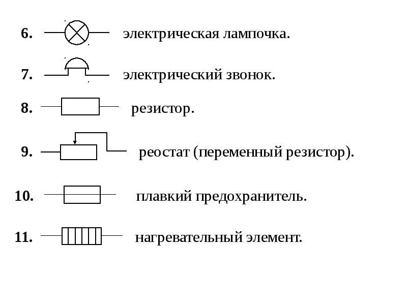 Резистор на схеме электрической цепи Картинки РЕЗИСТОР В ФИЗИКЕ СХЕМА