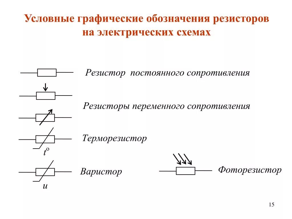 Резистор на схеме электрической цепи Картинки В ЧЕМ ОТЛИЧИЕ ПРИНЦИПИАЛЬНОЙ СХЕМЫ ЭЛЕКТРИЧЕСКОЙ ЦЕПИ