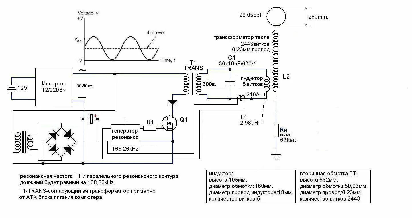 Резонансный генератор тока схемы установок Бтг генератор фото - DelaDom.ru