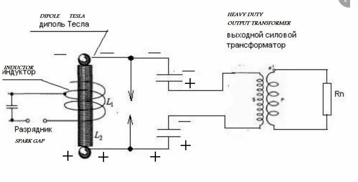 Резонансный генератор тока схемы установок Качеры блокинги преобразователи - Форум realstrannik.com Free energy projects, F