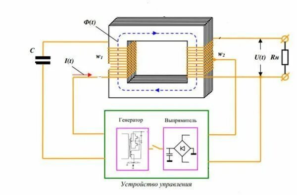 Резонансный генератор тока схемы установок Самозапитка трансформатора схема: Схема генератора с самозапиткой: собираем тран