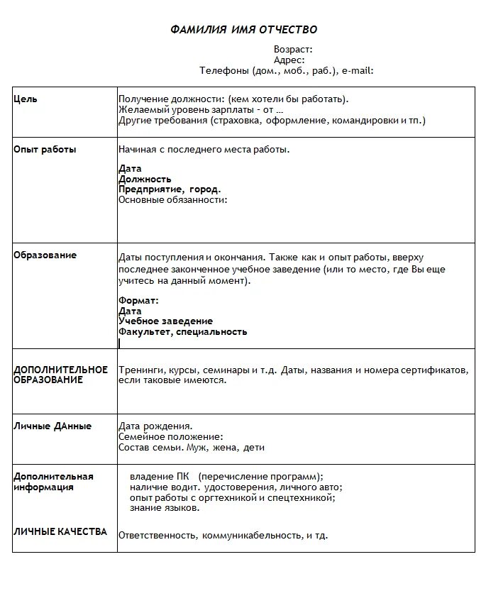 Резюме на работу без фото Professional Resume Template