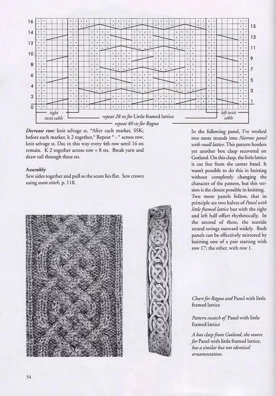 Рваное вязание спицами схемы Cable knitting patterns, Knitting charts, Aran knitting patterns