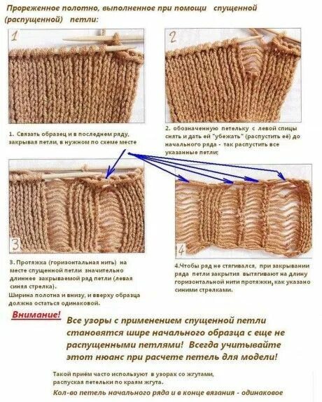 Рваное вязание спицами схемы Узор дорожки со спущенными петлями Knitting stiches, Knitting designs, Knitting 