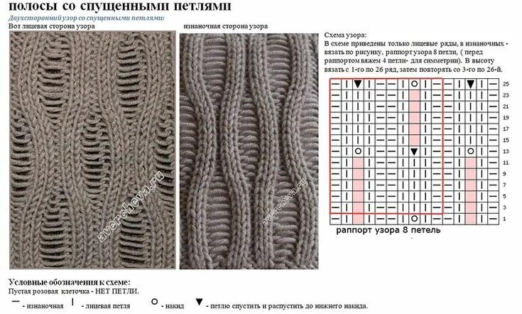 Рваное вязание спицами схемы Яндекс.Фотки переехали Вязание, Узоры, Вязаные стежки