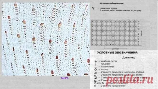 Рваное вязание спицами схемы спущенные петли эмма попова Простые схемы. Экономим время на Постиле